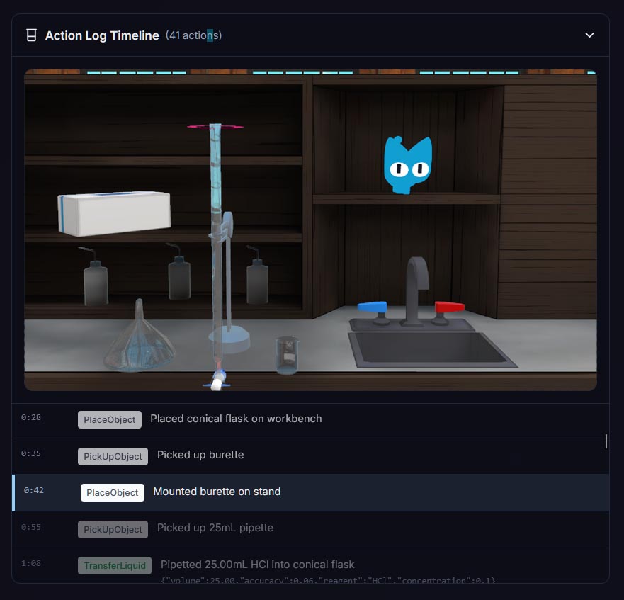 3D-Wiedergabe der Schüleraktionen im virtuellen Labor zur Bewertungsüberprüfung